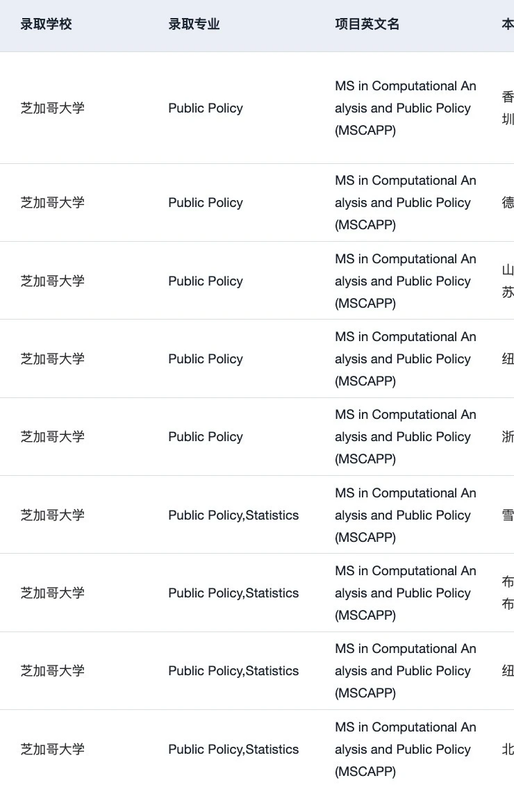泛商科的门槛,正在悄悄抬高 · 内容配图 5