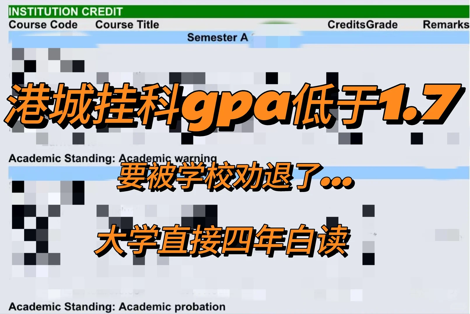 港城挂科,gpa太低被劝退,撤完直接2.0+ · 封面