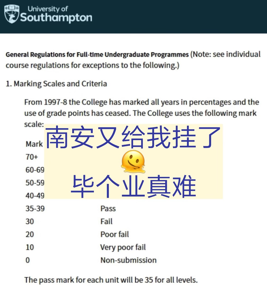 南安硕士这个分数一出,完了又得再读一年吗 · 内容配图 1
