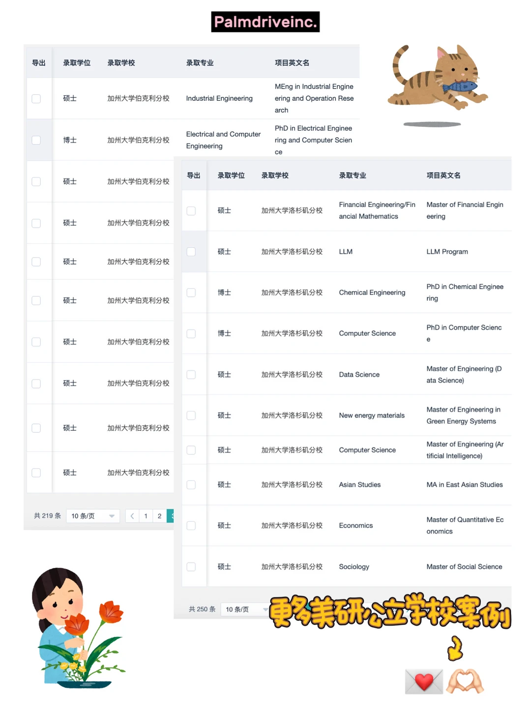 美研性价比,公立名校也很挑人 · 内容配图 5