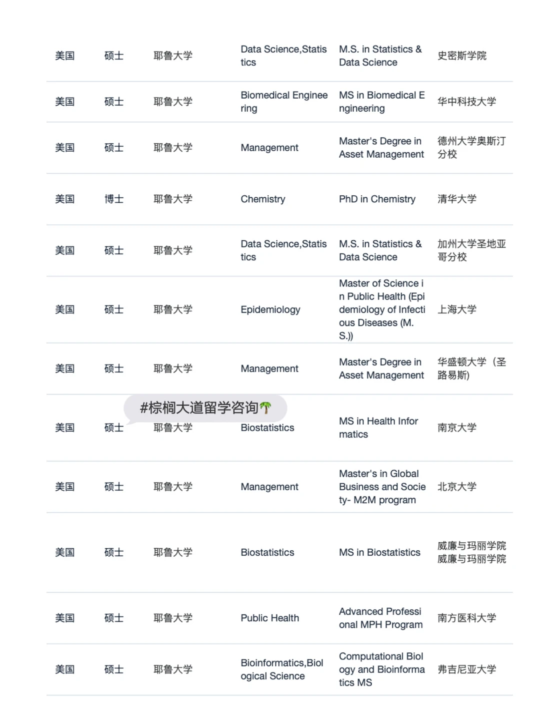 耶鲁×11枚！心理委员我得劲儿了 · 内容配图 4