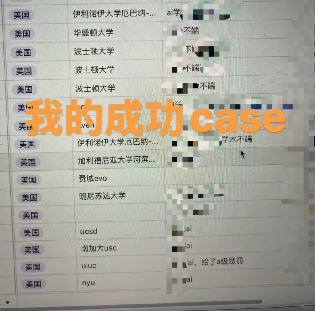 81例学术不端指控100%撤销!8k救你上岸📈 · 内容配图 4