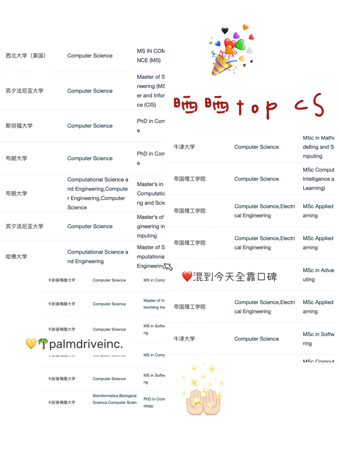 申计算机科学CS的靠谱留学机构了解一下🫡 · 内容配图 1