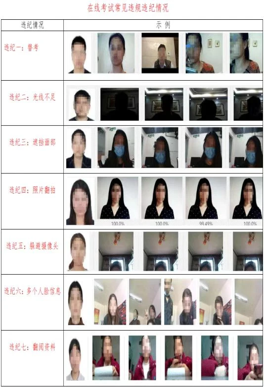 学习与生活图文记录 · 图文资料