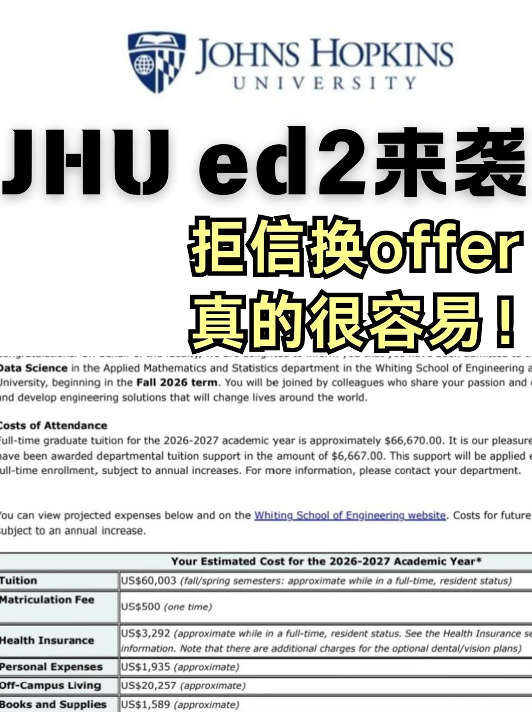 JHU又把谁搞垮了。。速速来拒信换offer · 封面