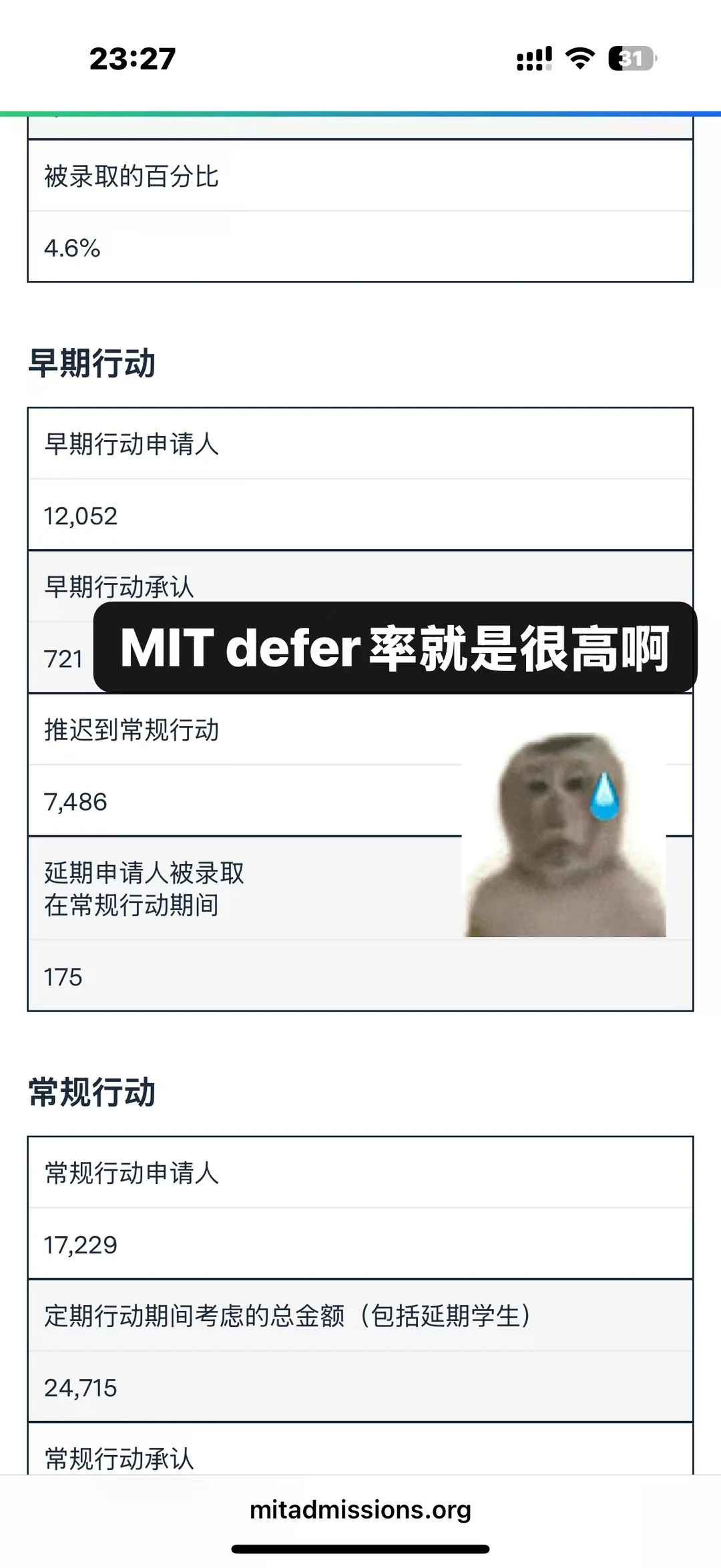 MIT defer池,数据比安慰更冷 · 内容配图 2