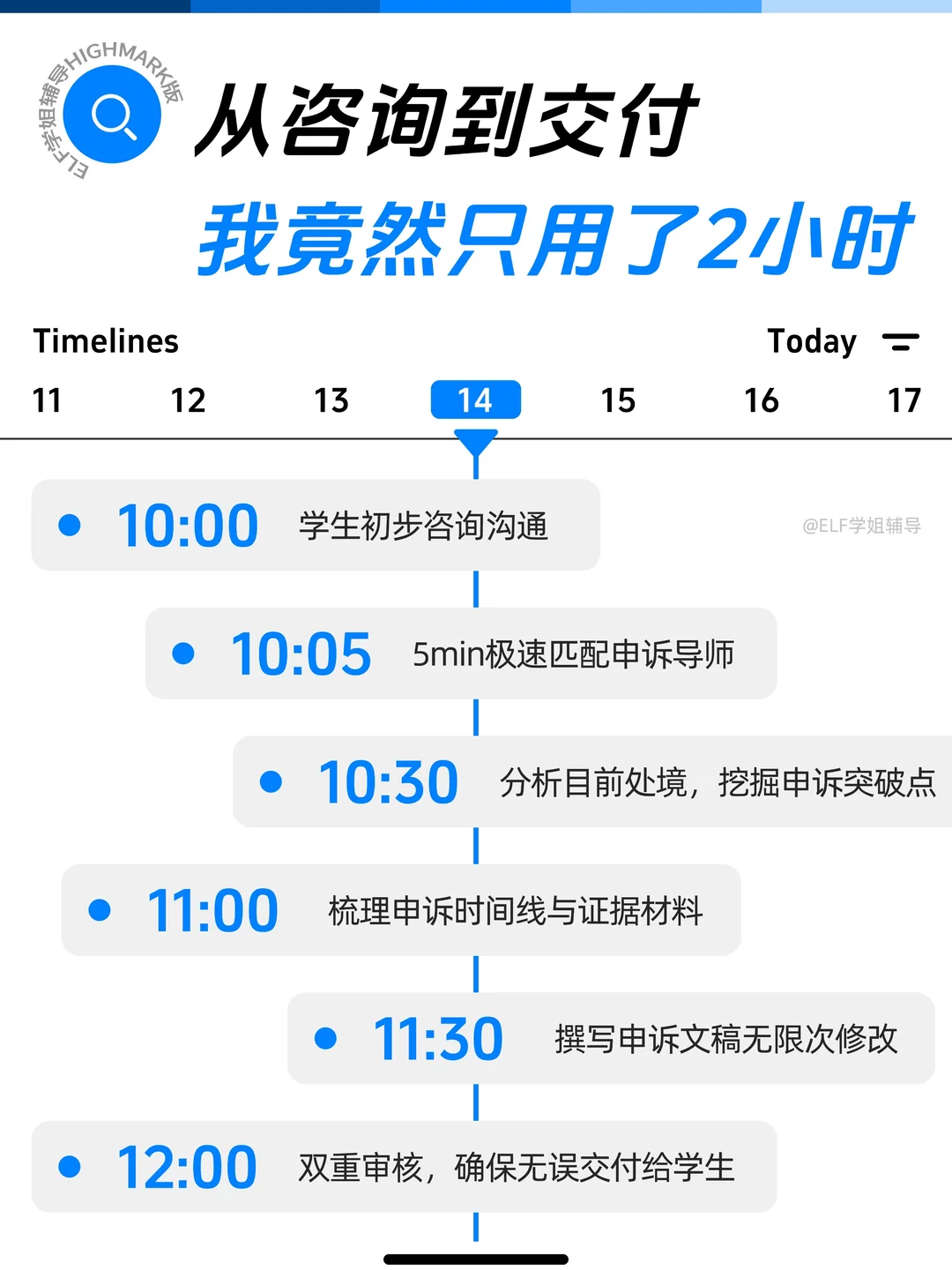 英国补考挂科？紧急申诉保住学位‼️ · 内容配图 5