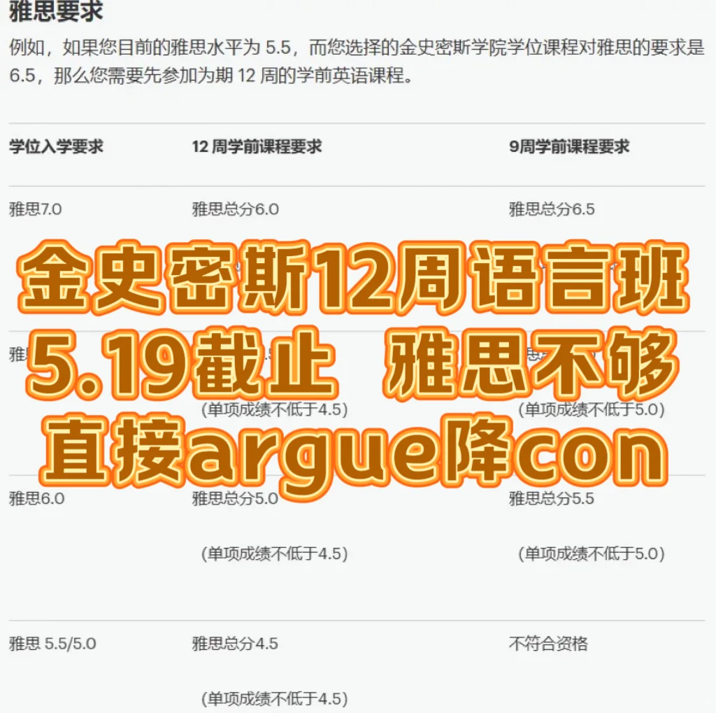 金匠12周语言班马上截止...雅思还不够... · 内容配图 1