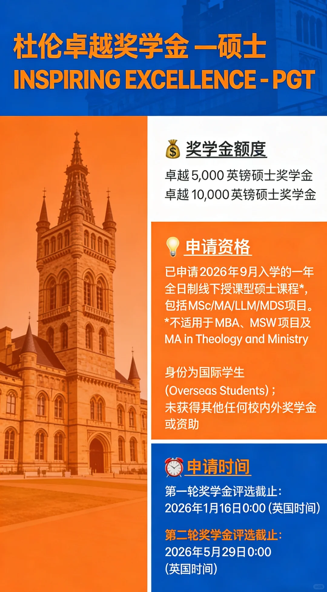 杜伦5000镑奖学金别卡ddl提交!早申请已拿奖 · 内容配图 2