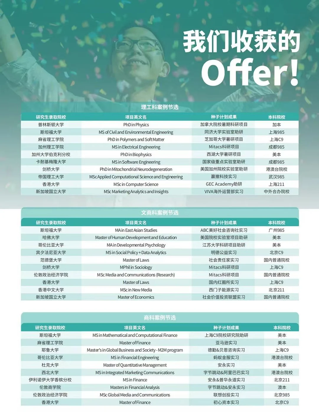 申博科研拼的是深度表达 · 内容配图 4