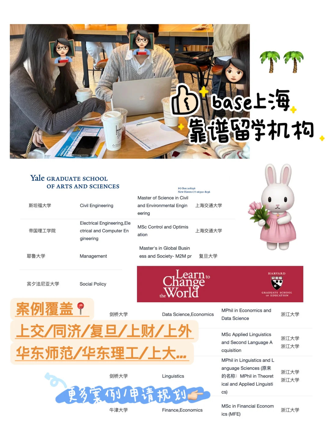 上海申请别只听漂亮话 · 内容配图 1