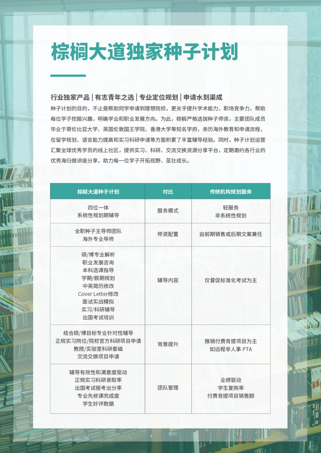 打算留美 怎么选校更有利于找工作 · 内容配图 2
