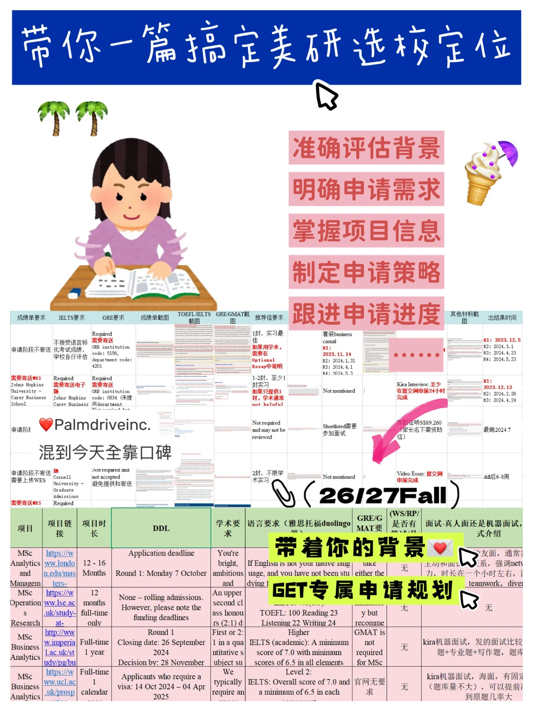 手握17000+ offer 就是这么擅长美研选校 · 内容配图 2