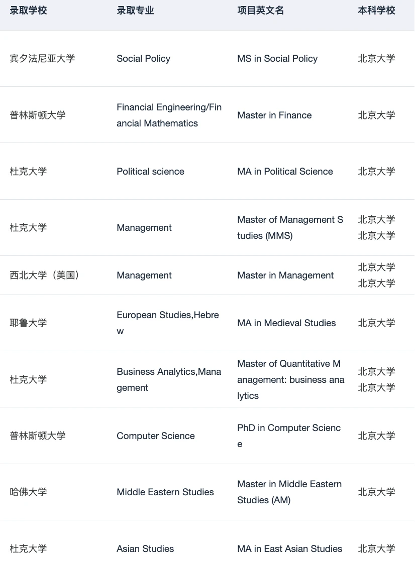 线下机构的价值要用案例检验 · 内容配图 2