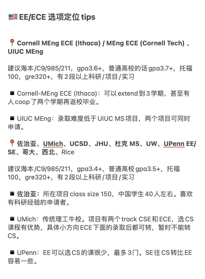 27/28fall谁要申美国EE/ECE !!! 🫢 · 内容配图 3