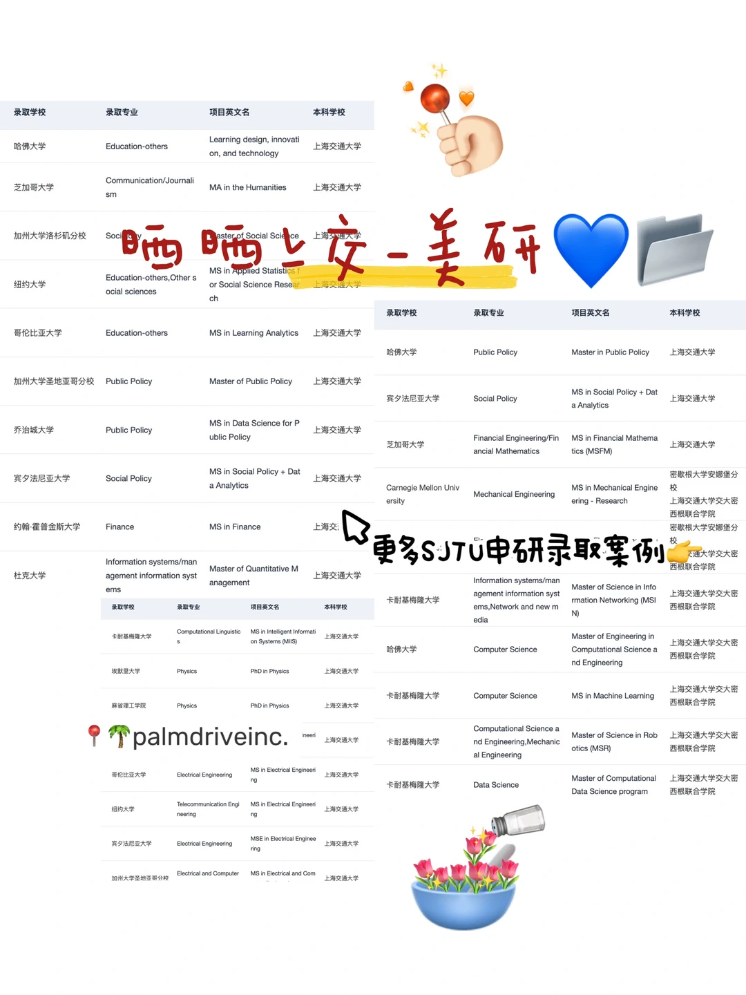 上交人 左滑带你丝滑录取哈耶普斯麻藤校😝 · 内容配图 1