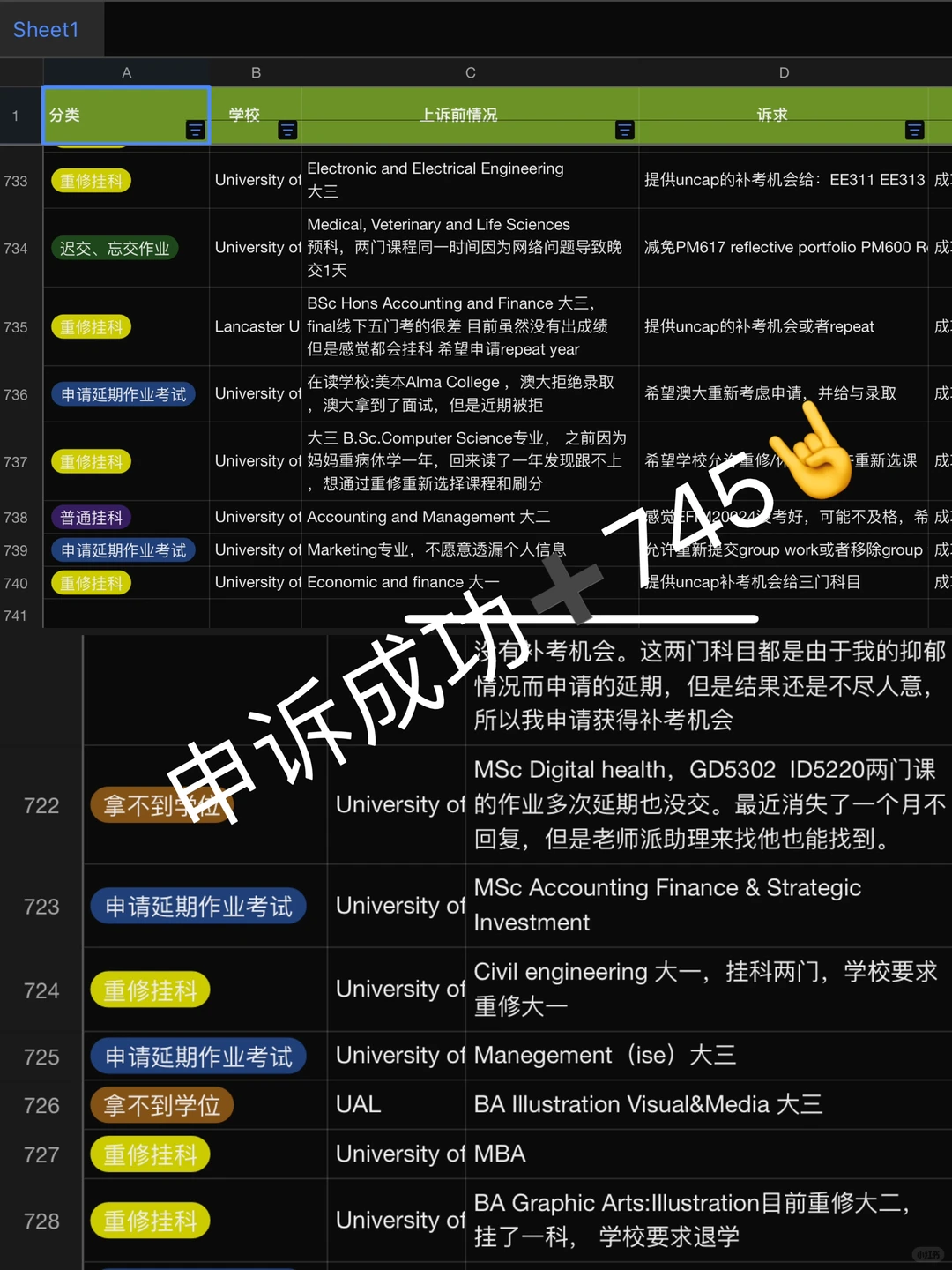 申诉成败,材料逻辑说了算 · 封面