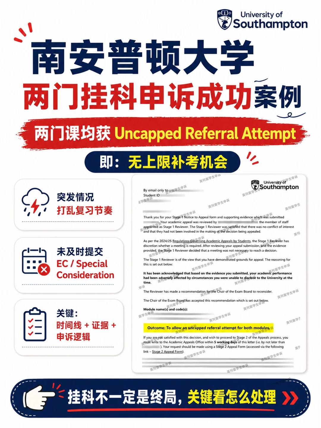 南安普顿大学|两门挂科申诉成功案例 · 封面