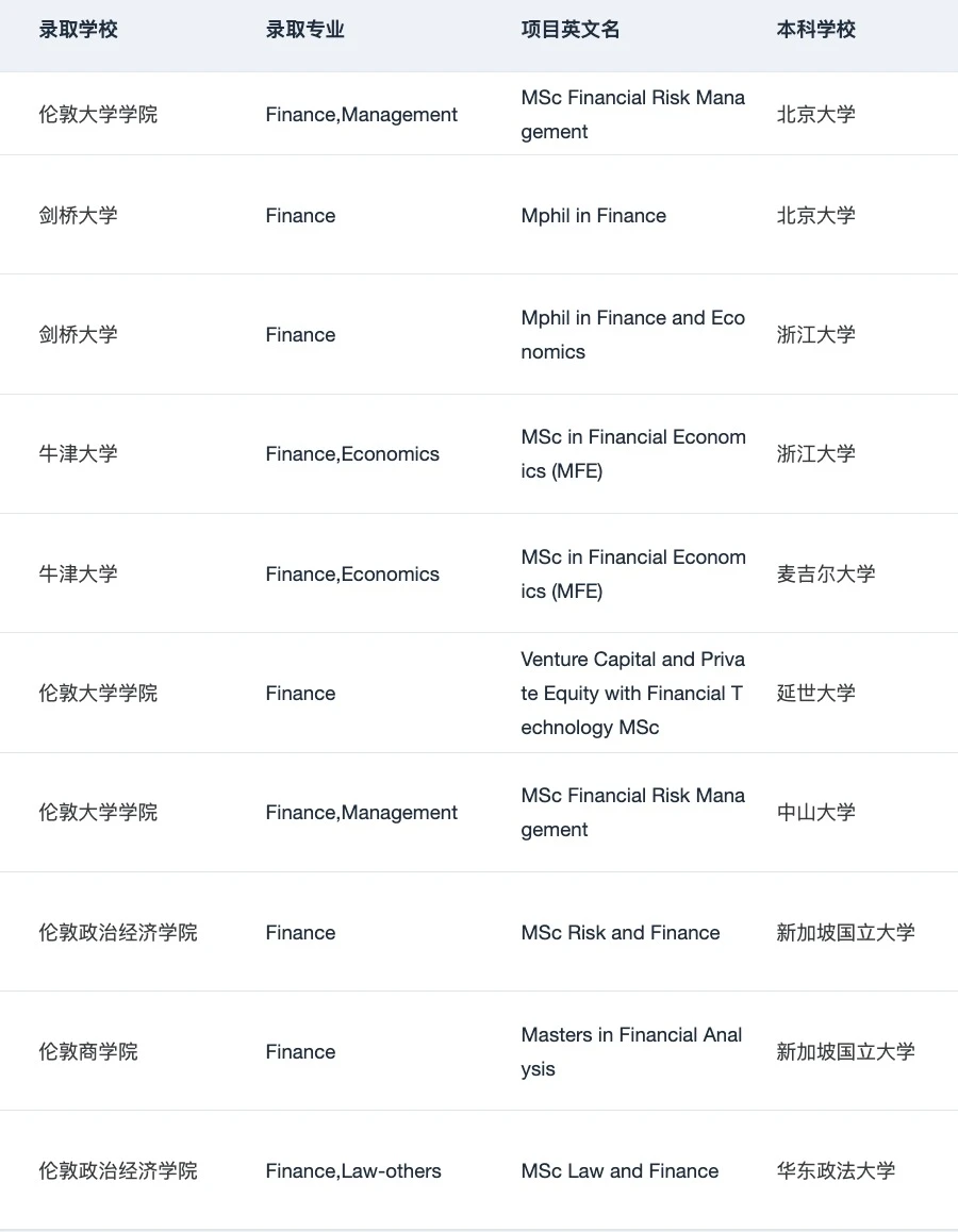 英国金融的松动不在G5 · 内容配图 3