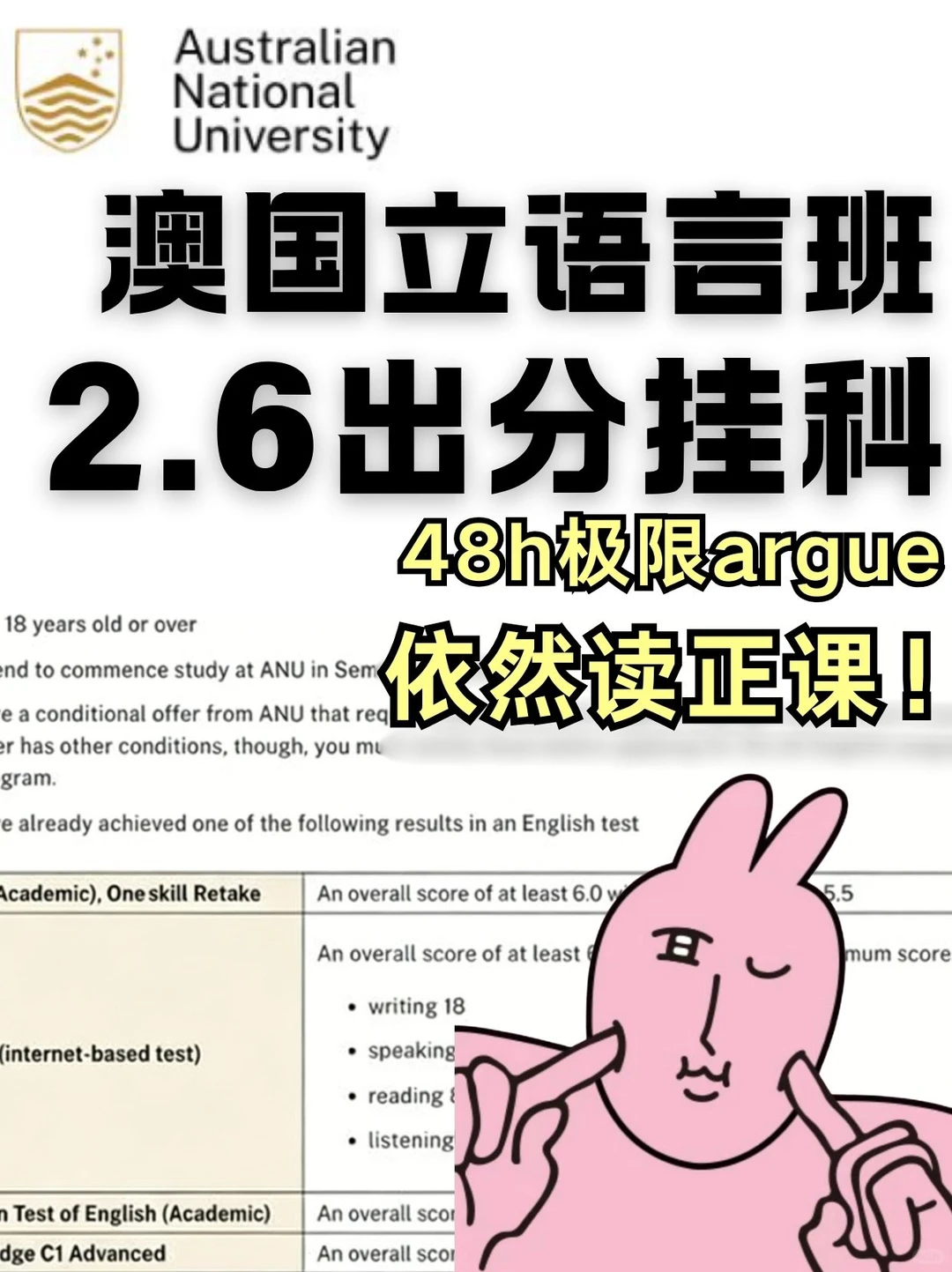 ANU语言班挂科慢半拍就少一条路 · 内容配图 2