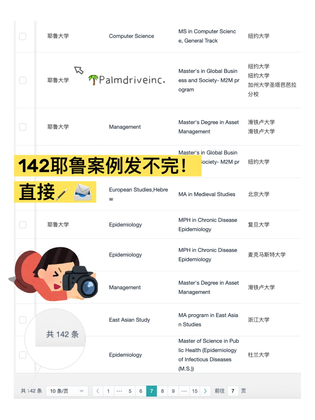因为你想申耶鲁所以我们点满了offer属性 · 内容配图 2