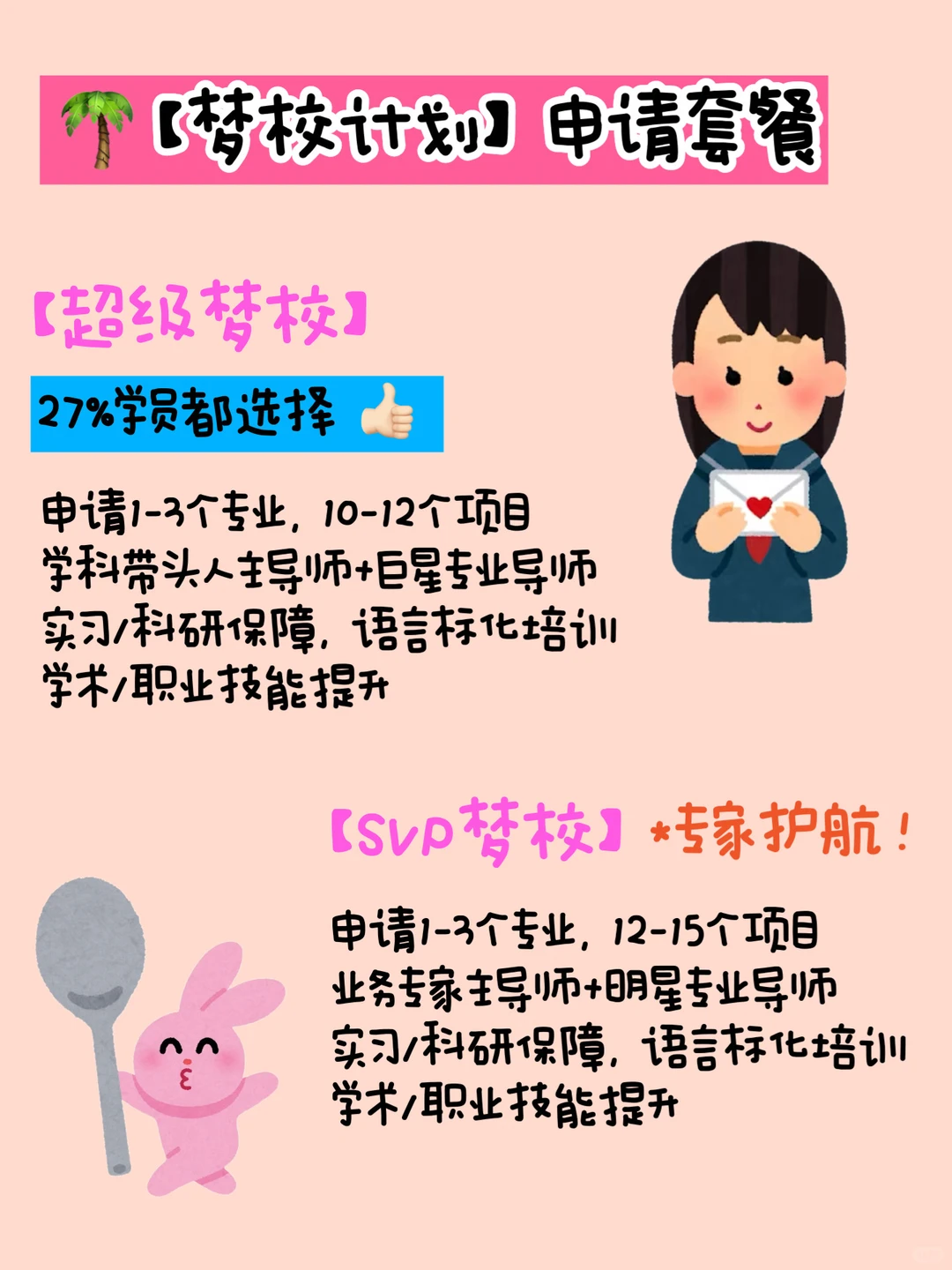 更高性价比的留学机构 27Fall确定不来 · 内容配图 2