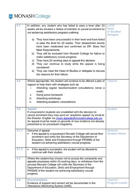 莫纳什语言班，重读最省学校事 · 封面