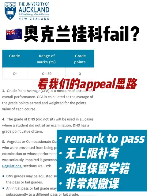 🇳🇿奥克兰挂科fail了别拖！我们专做appeal · 封面