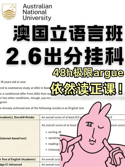 ANU语言班出分就没书读了？还能argue · 封面