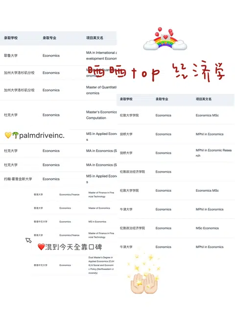 申经济学的靠谱留学机构了解一下🫡 · 内容配图 1