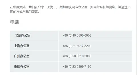 卡迪夫转国内考试 · 图文资料