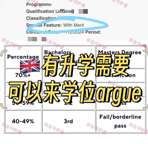 英国学位提升！我成功case多👌Merit拿来吧你 · 封面
