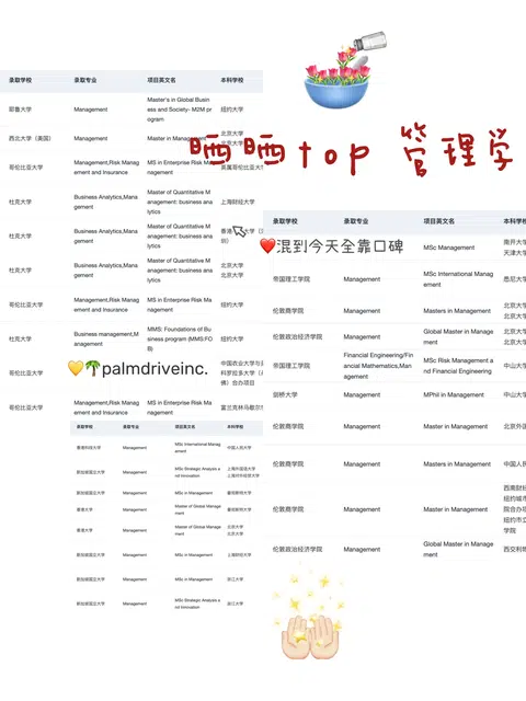 26fall申管理学为什么没有早点发现… · 内容配图 1