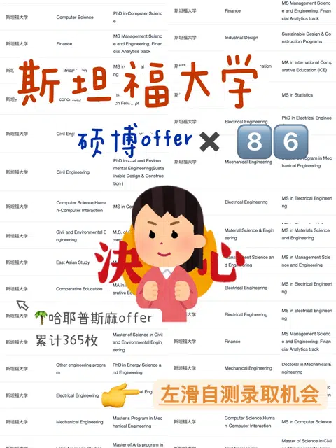 申斯坦福有没有需要规划的！ · 内容配图 1