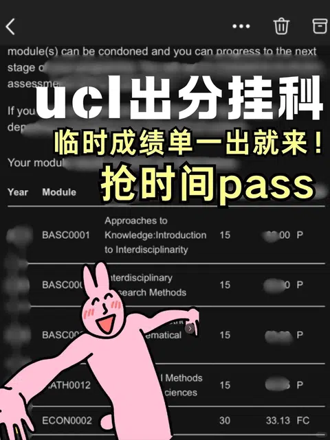 ucl真的很贴心…生怕我过了一个好年 · 封面