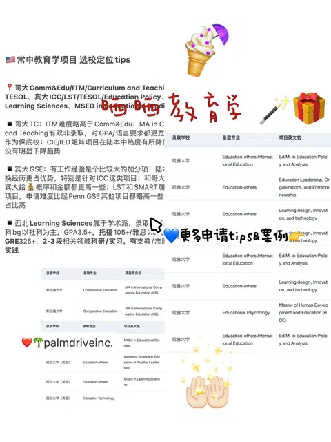 美国教育学热度被AI改写 · 内容配图 1