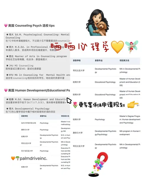 美国心理学已经不收空背景 · 内容配图 1