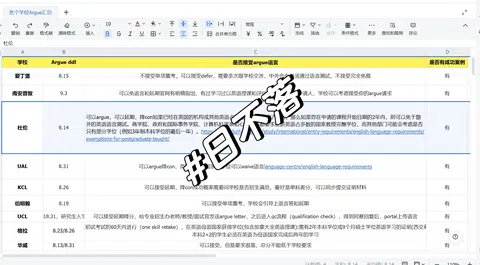 语言argue不能靠模板硬投 · 封面