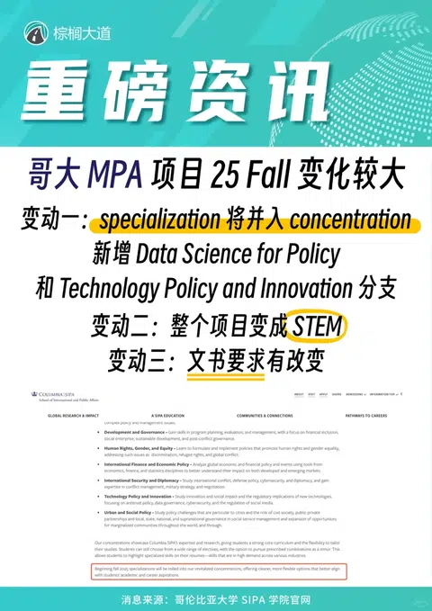 25fall谁要申哥大MPA · 内容配图 1