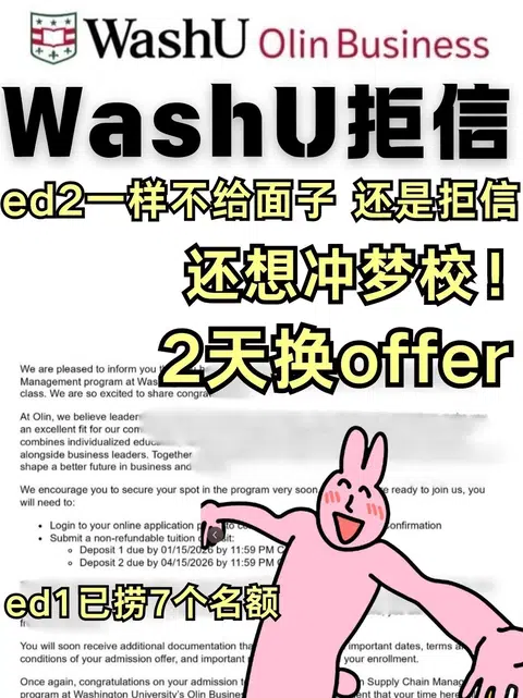 WashU拒信又是谁的梦校碎了！offer还能换 · 封面