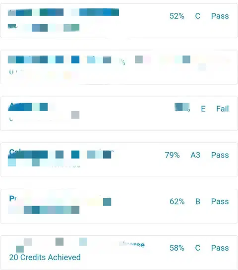爱丁堡社科出分，申诉成功顺利毕业！ · 封面