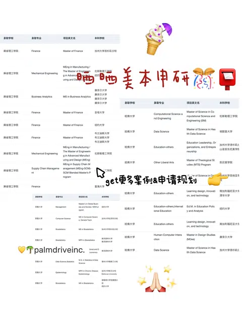 这就是美本er申研喜欢找的留学中介吗 · 内容配图 1