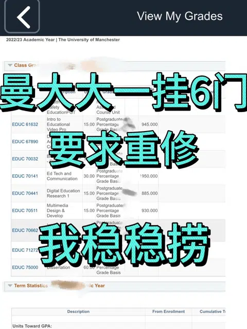 曼大大一8门挂6门不让升大二，我来搞定 · 内容配图 1