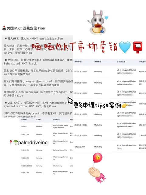 26/27fall谁要申MKT市场营销🥺 · 内容配图 1