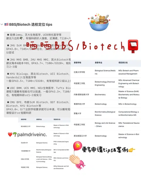 27/28fall谁要申生物大类BBS和Biotech🥺 · 内容配图 1