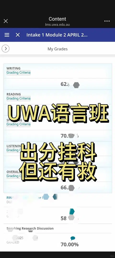 UWA西澳语言班 吃相别太难看 · 封面