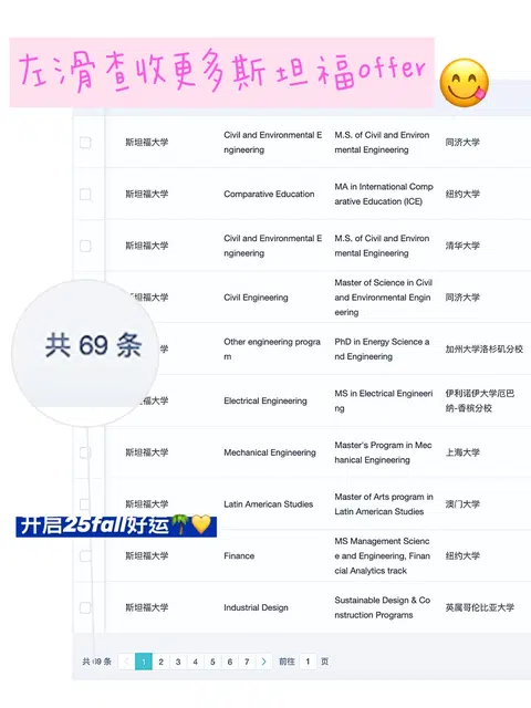 请把我们推给所有申斯坦福的26/27fall !!! · 内容配图 1