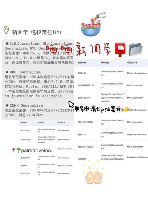 新闻学申请死在作品感薄 · 内容配图 1