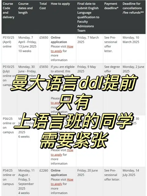 曼大语言ddl提前到4.30…defer就好啦 · 封面