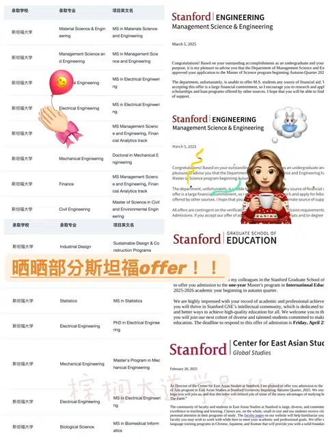 斯坦福申请怕的是硬喊梦校 · 内容配图 1